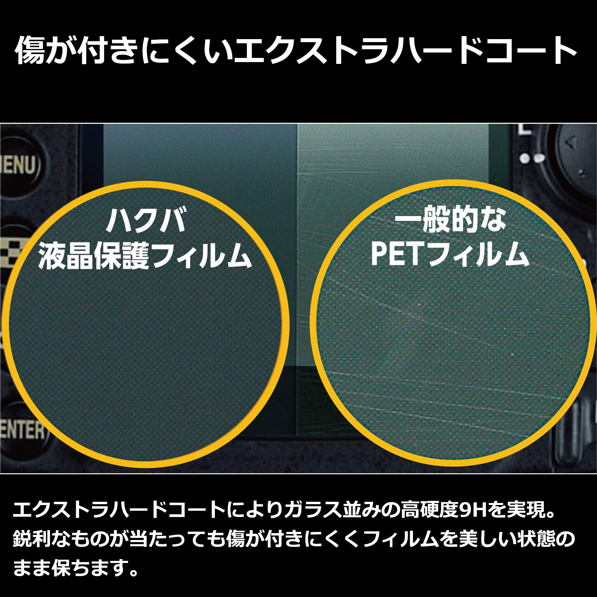 Amazon.co.jp: ハクバ HAKUBA EX-GUARD 液晶保護フィルム Panasonic