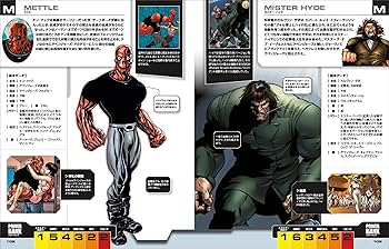 マーベル・アベンジャーズキャラクター事典 | アラン・カウシル;ジョン