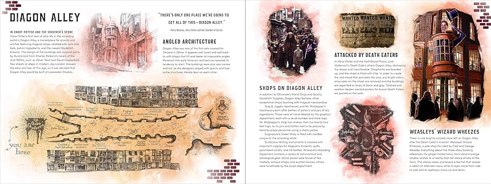 Amazon.com: Harry Potter: Magical Places: A Paper Scene Book