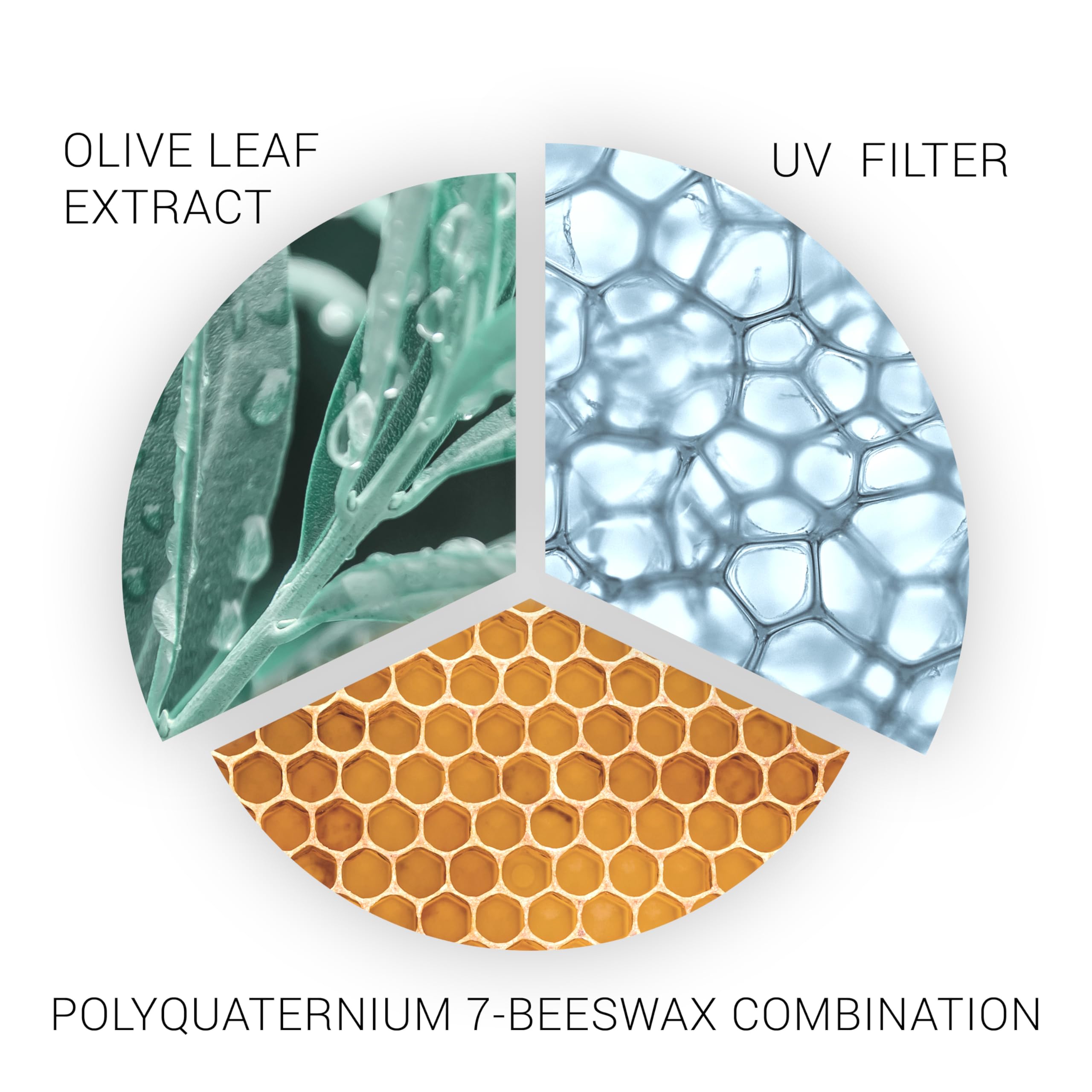 Amazon | ウエラ SP カラーセーブ シャンプー 1000ml 詰め替え | Wella