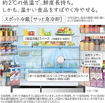 Amazon | 日立 冷蔵庫 幅88cm 735L クリスタルミラー R-WXC74X X 6ドア