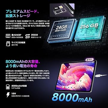 Amazon.co.jp: BMAX: I12Power