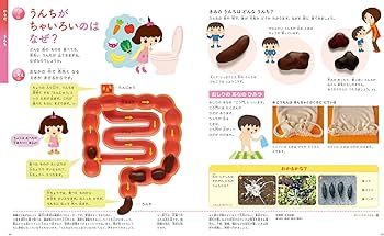 Amazon.co.jp: ふしぎの図鑑 (小学館の子ども図鑑プレNEO) : 白數 哲久: 本