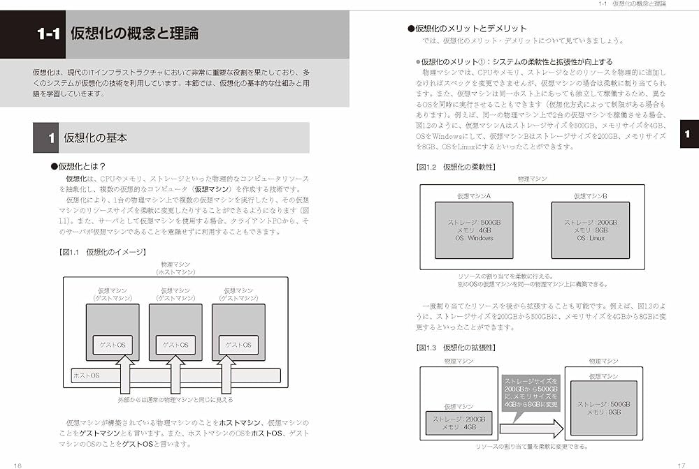 徹底攻略 LPIC レベル3 305 教科書＆問題集［Version 3.0］対応 | 土橋