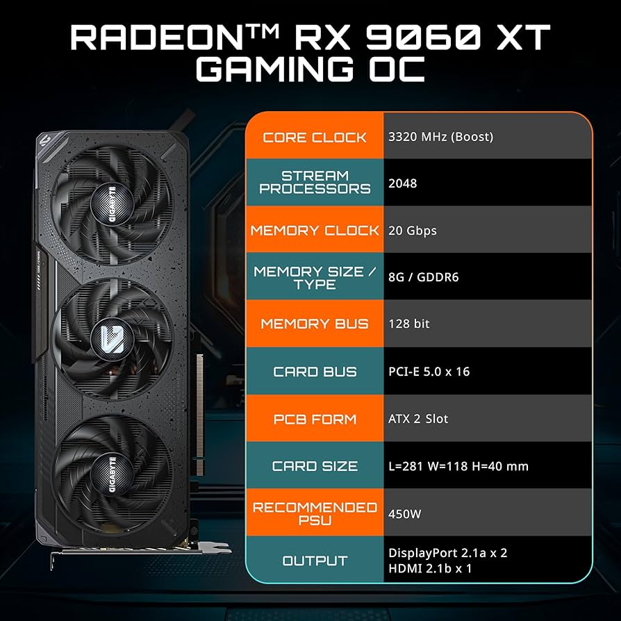 Amazon.com: GIGABYTE Radeon RX 9060 XT Gaming OC 8G Graphics Card