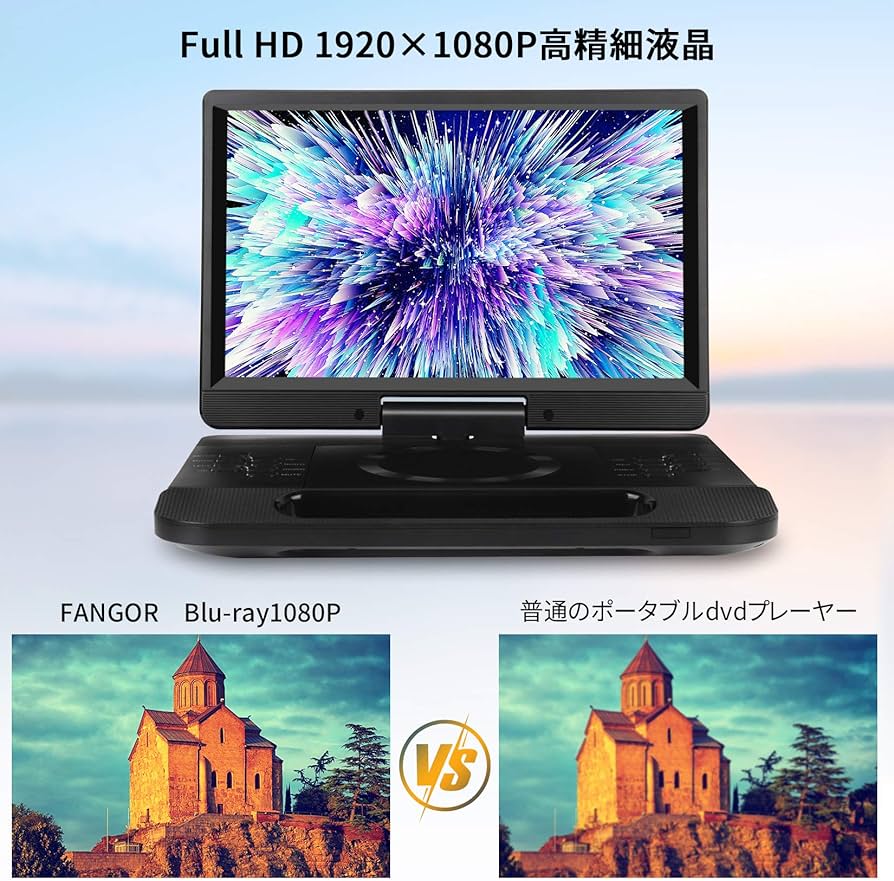 Amazon.co.jp: FANGOR Portable Blu-ray Player, 12 Inch, 1080P LCD