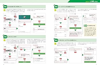 本書電子版付き)世界一やさしいLINE/X/Instagram/Facebook/TikTok