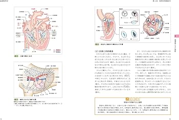 愛玩動物看護師の教科書 第1巻 | 緑書房編集部 |本 | 通販 | Amazon