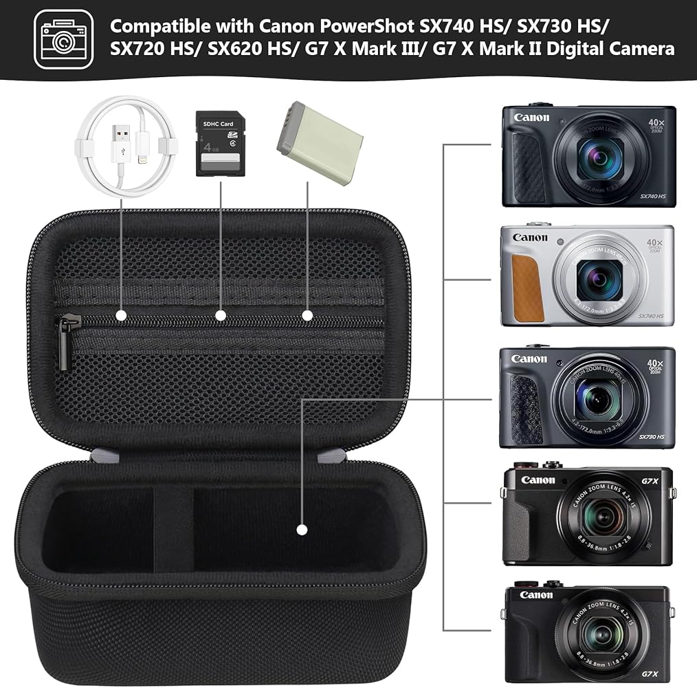 Amazon.com : Supmay Hard Carrying Case for Canon PowerShot SX740