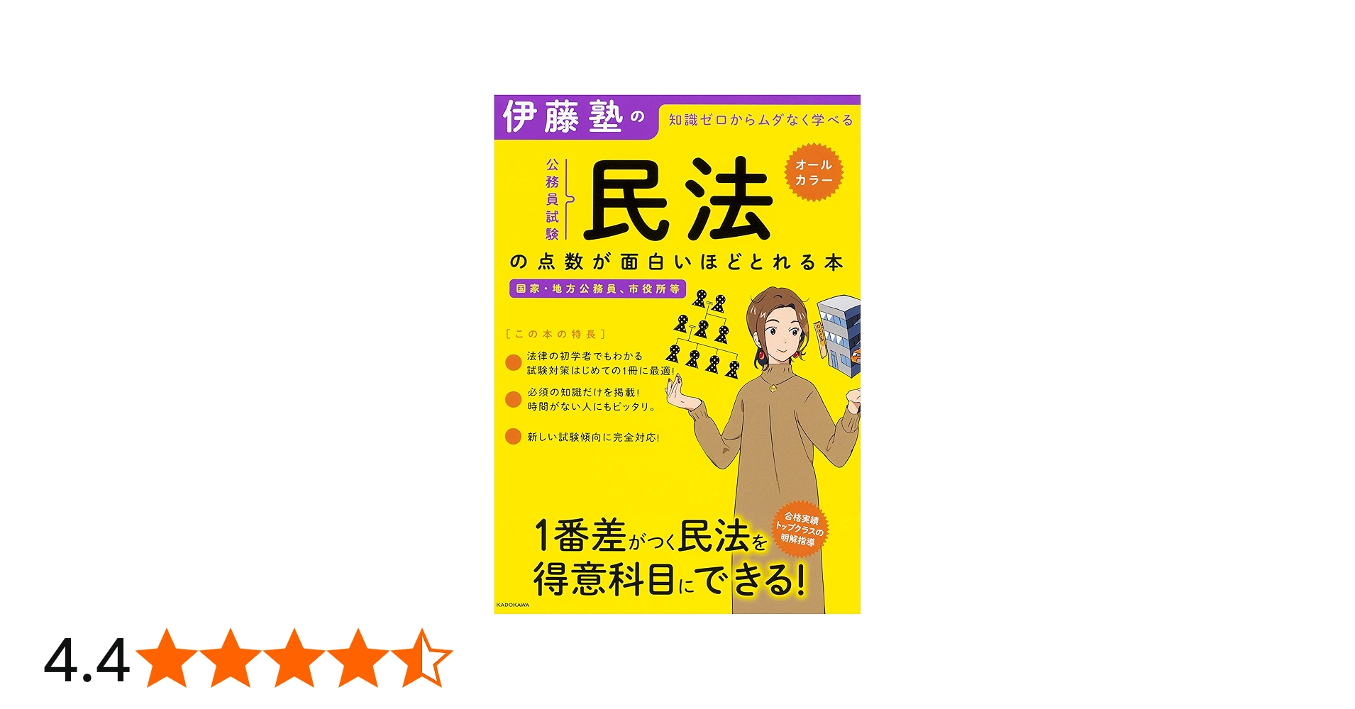 伊藤塾の公務員試験「民法」の点数が面白いほどとれる本 | 伊藤塾 |本