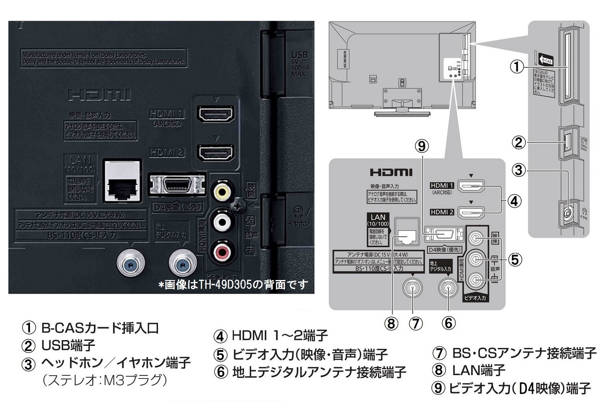 Amazon | パナソニック 43V型 液晶テレビ ビエラ TH-43D305 フル