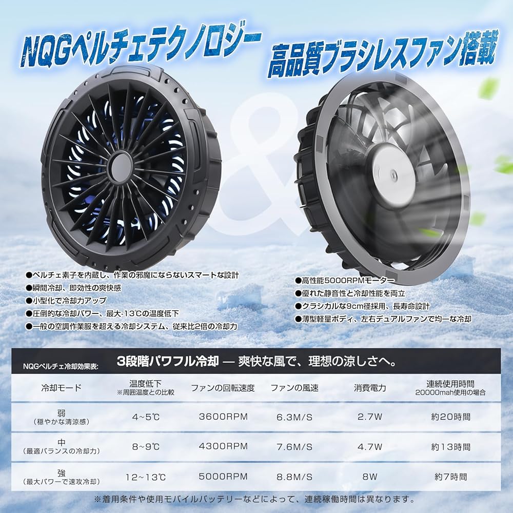 Amazon.co.jp: [NQG] 冷却ベスト 革新のペルチェ冷却＆デュアルファン