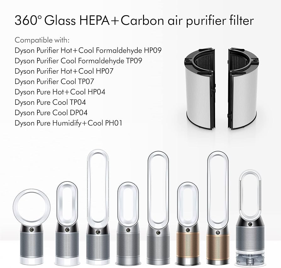 Amazon.co.jp : 空気清浄機フィルター ダイソンコンビフィルター HP07