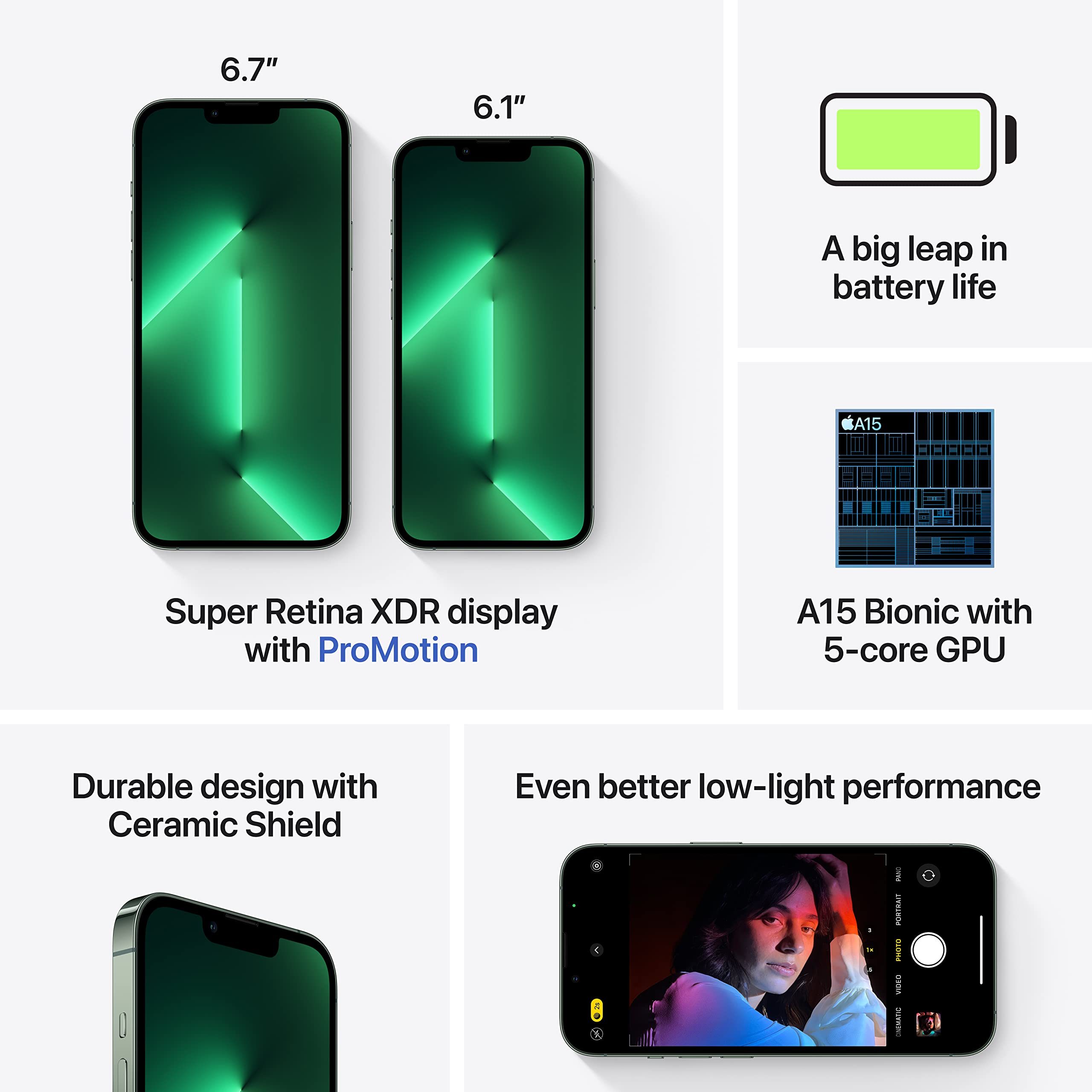 Amazon.com: Apple iPhone 13 Pro, 512GB, Alpine Green - Unlocked