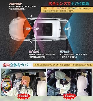 Amazon.co.jp: URVOLAX ドライブレコーダー 3カメラ 前後カメラ・車内