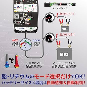 Amazon | テックメイト(TecMATE)【公式】OptiMATE充電器 オプティ