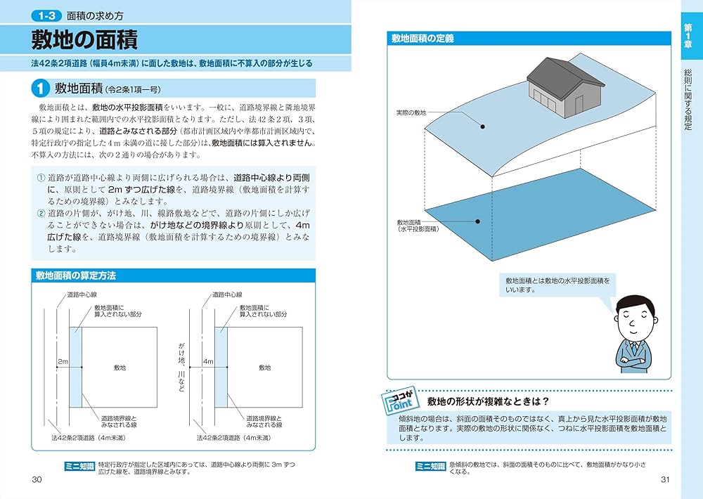 史上最強図解 よくわかる建築基準法 第2版 | 大脇賢次 |本 | 通販 | Amazon