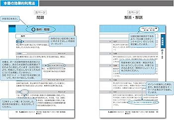 令和8年版 司法書士 合格ゾーン ポケット判 択一過去問肢集 1 民法I