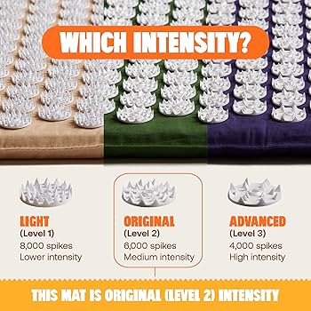 Amazon.co.jp: 【正規品】シャクティ 指圧マット レバル② ピンク