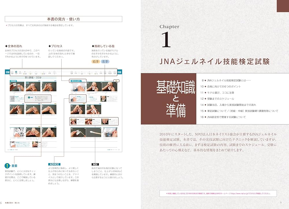 Amazon.co.jp: JNAジェルネイル技能検定 合格をめざすためのテクニック