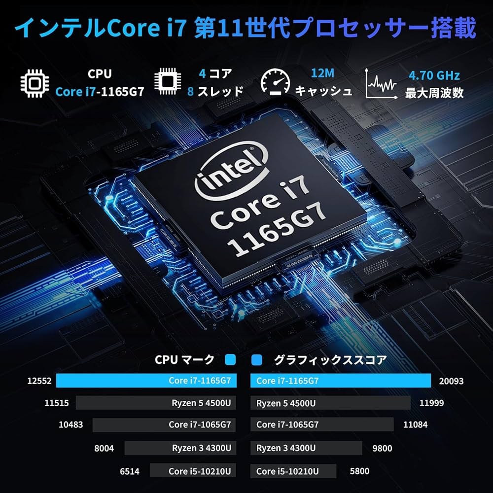 Amazon.co.jp: SERYUB ノートPC Core i7 第11世代Core i7-1165G7ノート
