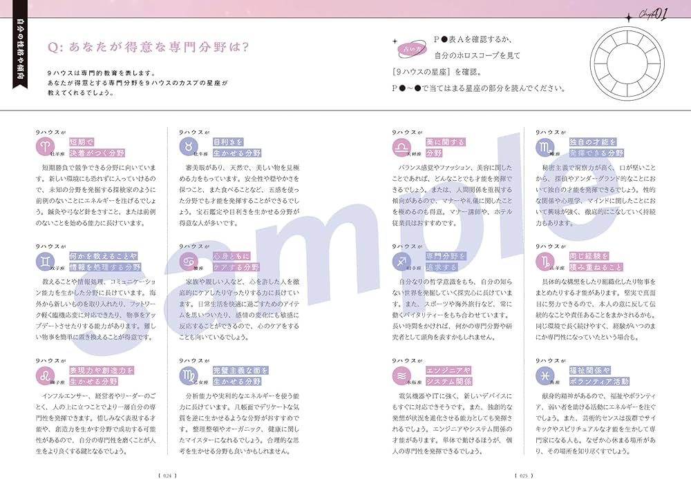 先着購入特典】誰でもできる星よみの自己分析 最高の自分に出会う