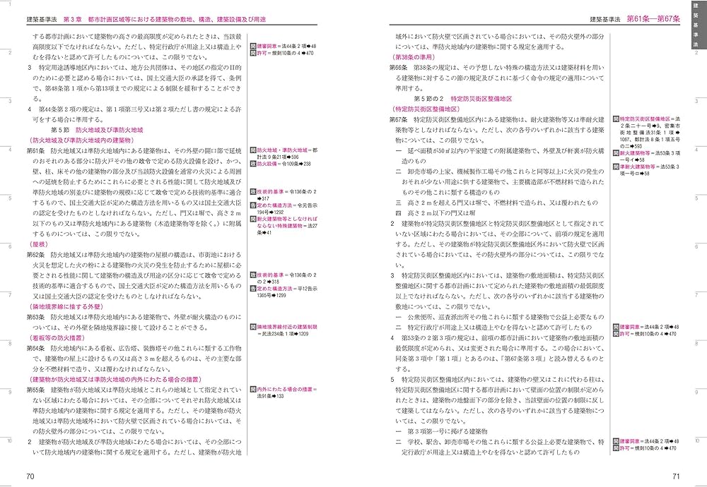 建築基準法関係法令集 2024年版 | 建築資料研究社, 日建学院 |本