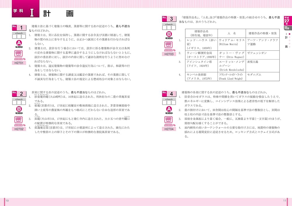 1級建築士 過去問題集チャレンジ7 平成28年度版 | 日建学院教材研究会