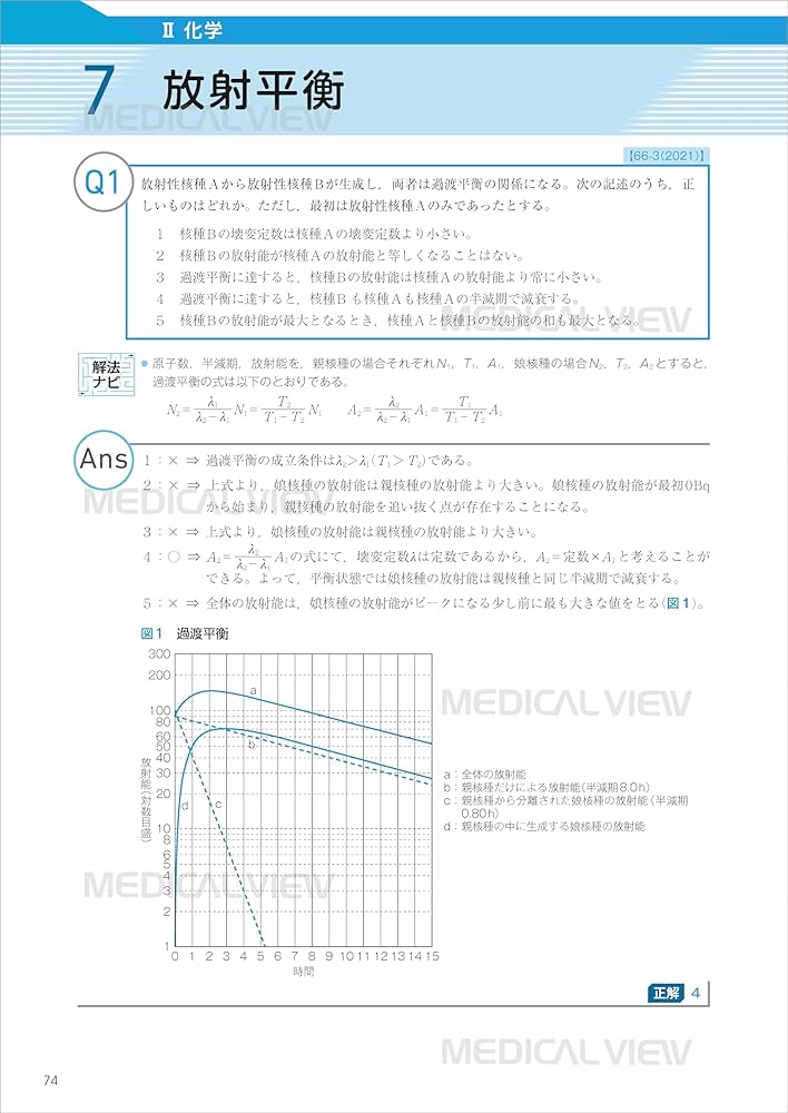 第1種放射線取扱主任者試験 重要問題集中トレーニング−3rd edition