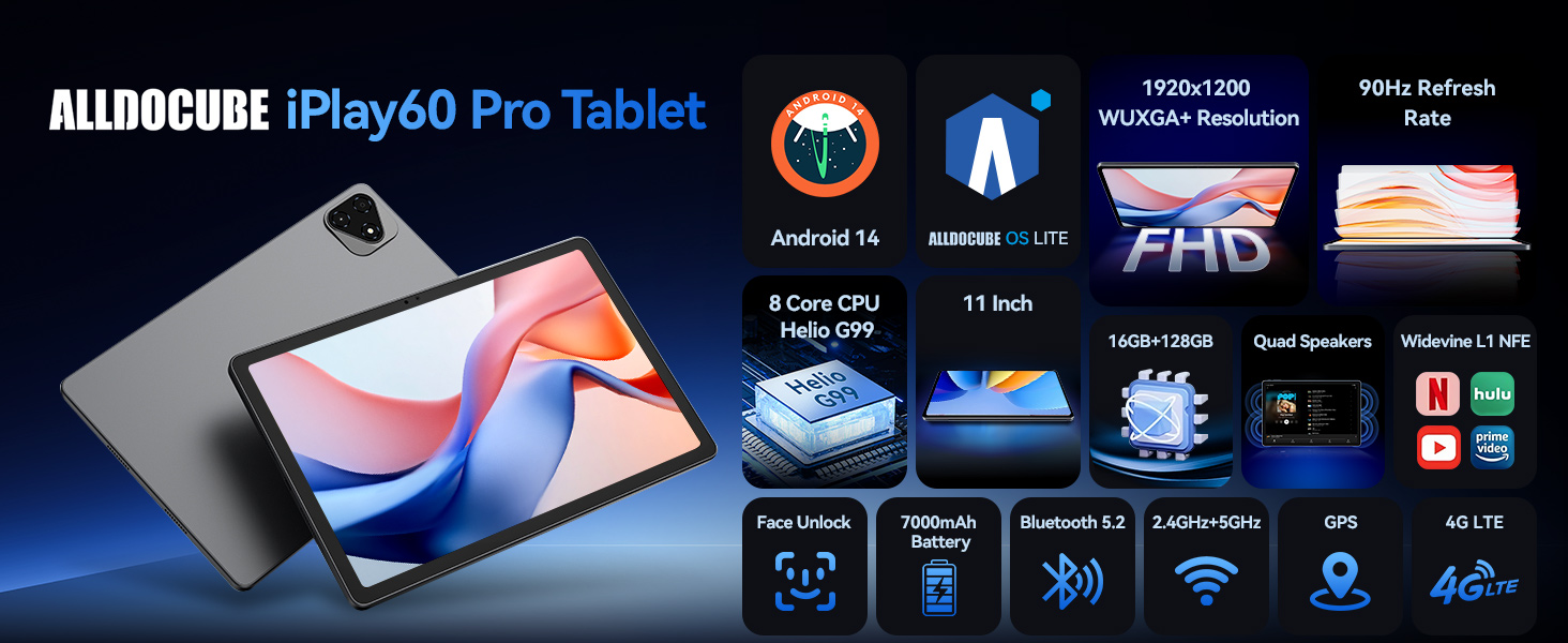 Amazon.com : ALLDOCUBE iPlay 60 Pro 11 inch Tablet, 90Hz Reflex