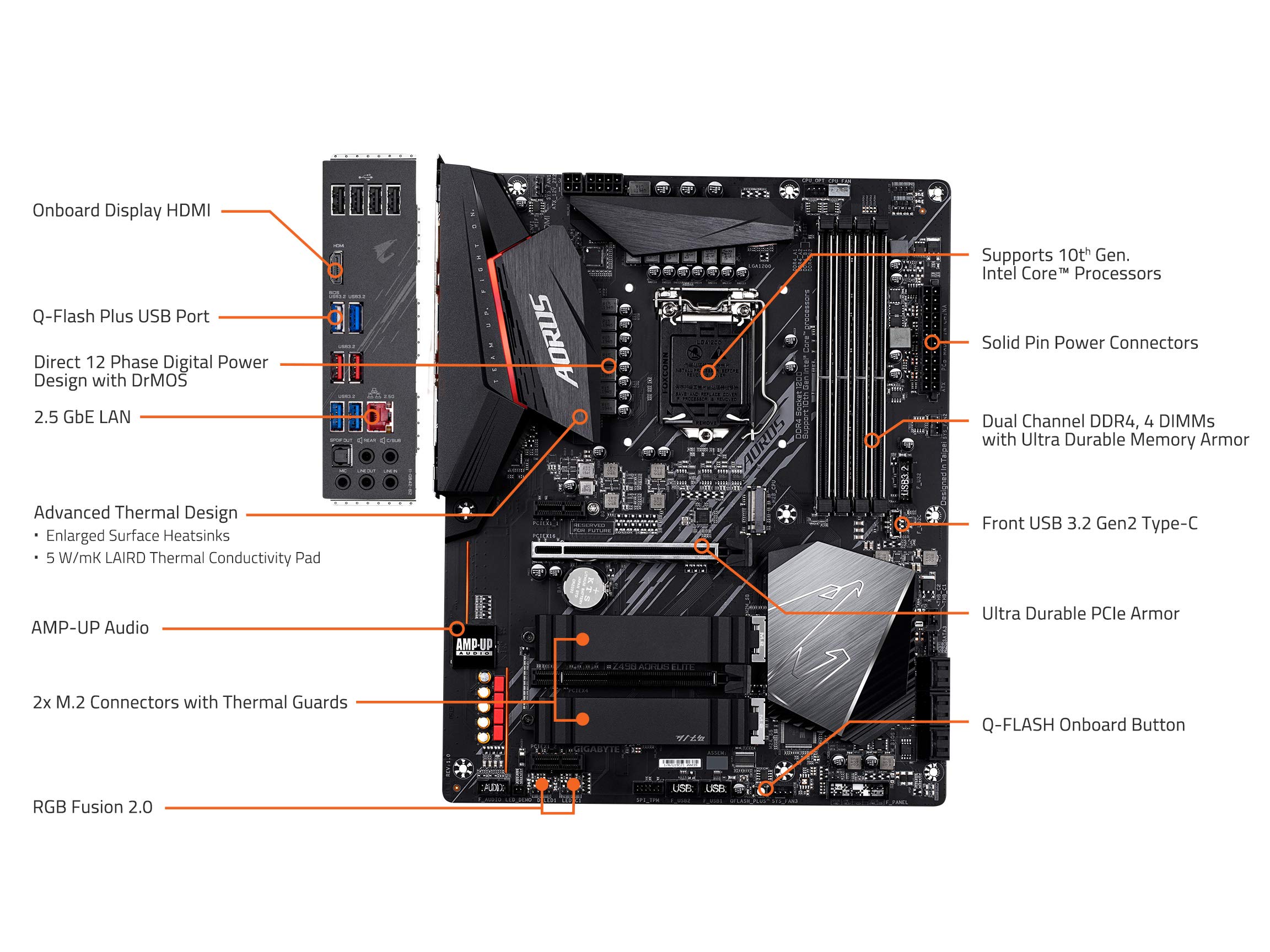 Amazon.com: GIGABYTE Z490 AORUS Elite (Intel LGA1200/Z490/ATX/2xM