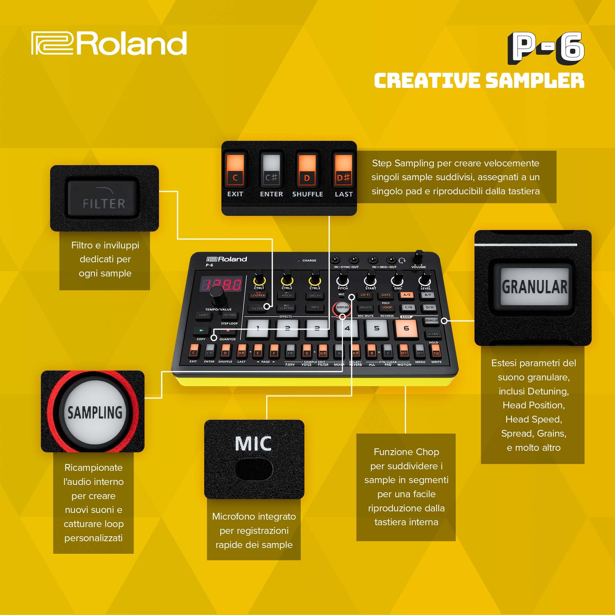 Roland AIRA Compact P-6 Creative Sampler | Sound Design Granulare