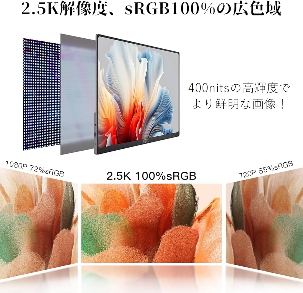 Amazon.co.jp: 16インチ 2.5K ポータブルモニター モバイルモニター