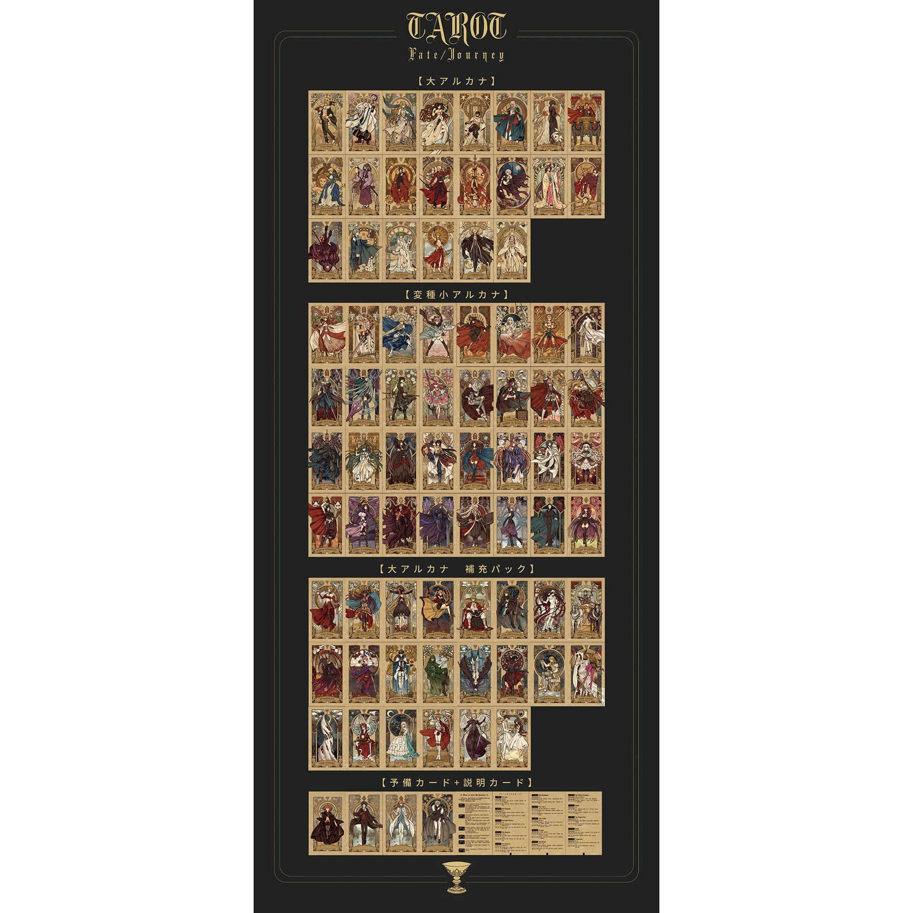 Fate/Journey FGO同人タロットカードフルセット軽量版と説明書 Fate
