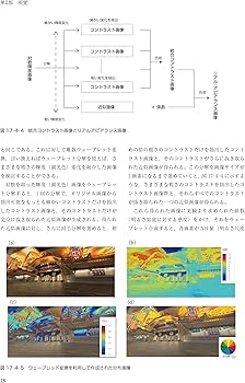 感覚・知覚心理学ハンドブック 第三版 | 和氣 典二, 重野 純, 村上