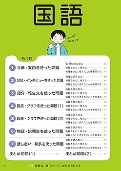 思考力トレーニング 算数・国語 小学4年生 (活用型問題できたえる) |本
