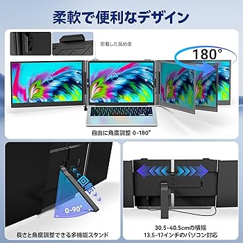 Amazon.co.jp: Laptomo トリプルモニター 14インチ ケーブル1本で接続