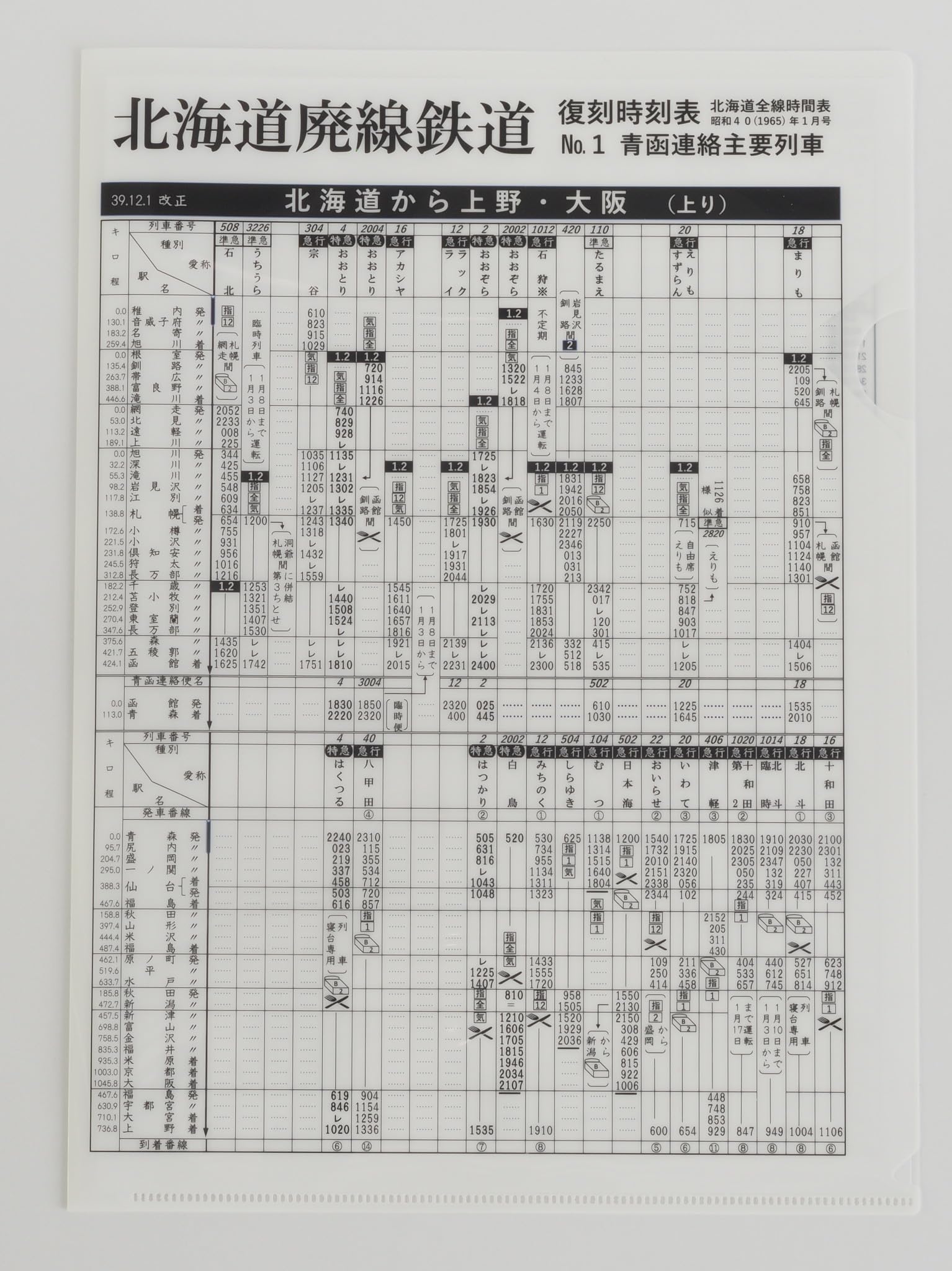 Amazon | 交通新聞社北海道廃線鉄道復刻時刻表クリアファイルNO.1~NO.7