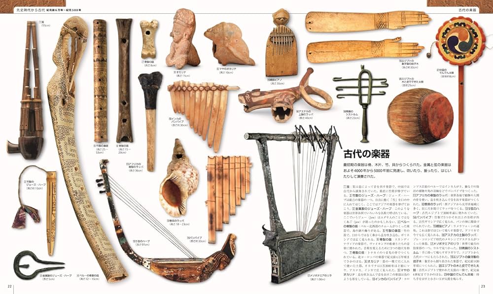 世界の音楽大図鑑 | ロバート・ジーグラー, スミソニアン協会, 金澤