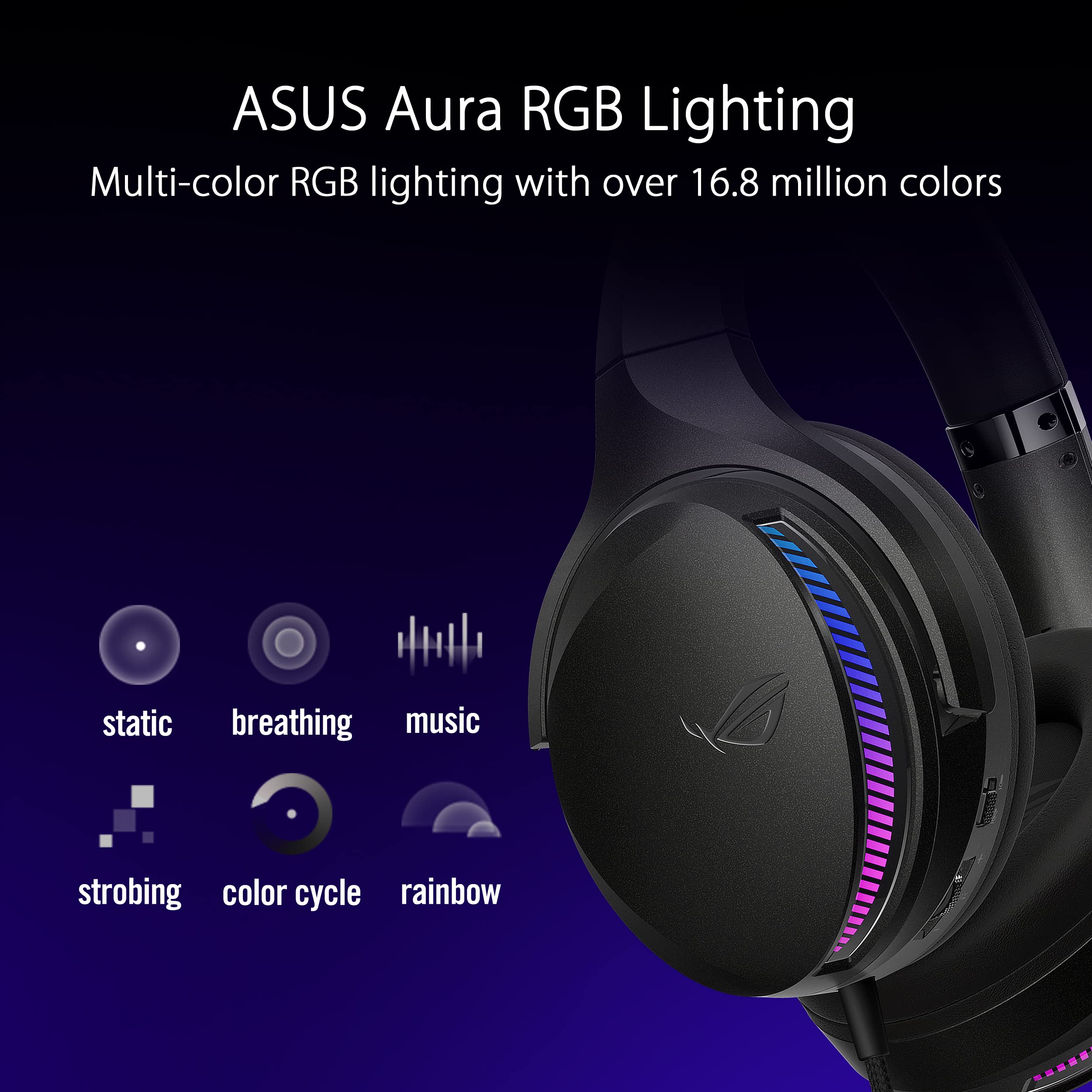 Amazon.com: ASUS ROG Fusion II 300 Auriculares para juegos
