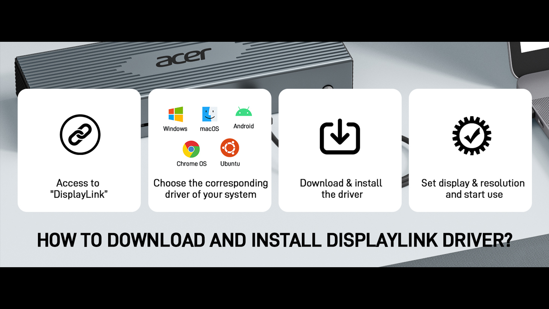 Amazon.com: Acer Thunderbolt 4 Dock, 16 in 1 DisplayLink Docking