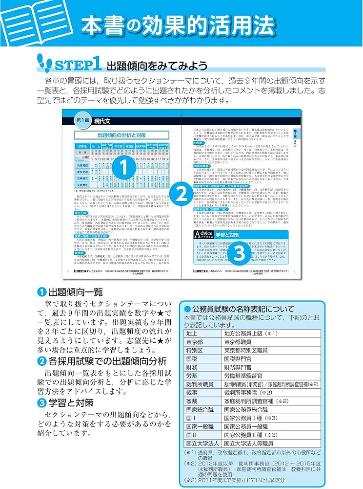公務員試験本気で合格!過去問解きまくり! 2024-25年合格目標 18巻