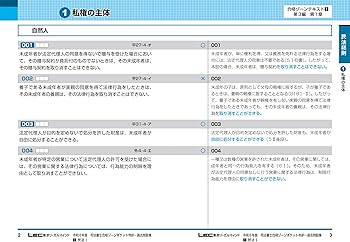 令和8年版 司法書士 合格ゾーン ポケット判 択一過去問肢集 1 民法I