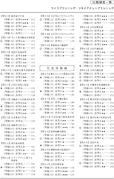 CFP受験対策精選過去問題集 ライフプランニング・リタイアメント