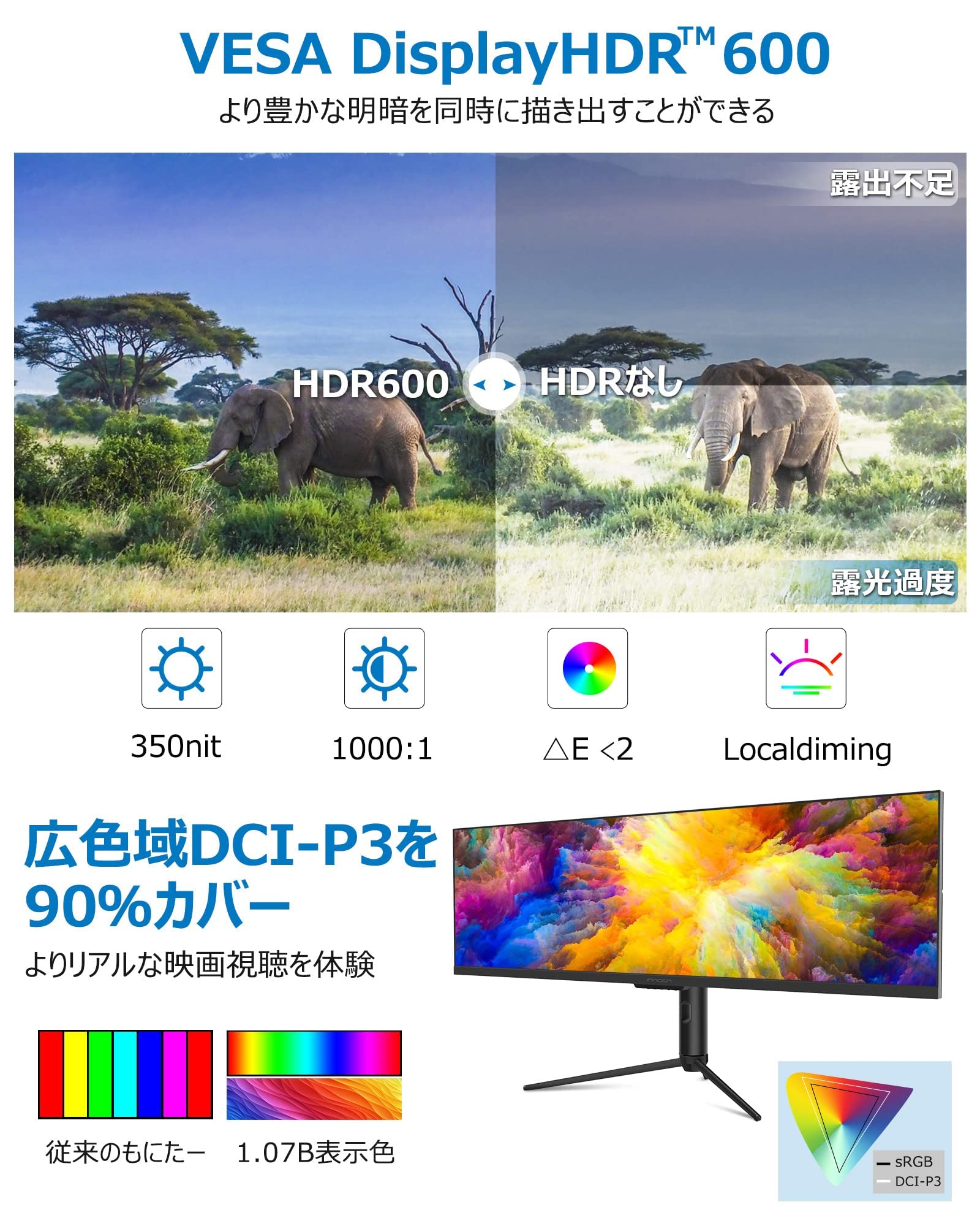 Amazon.co.jp: INNOCN 43.8インチ モニター, 3840*1080 ウルトラワイド