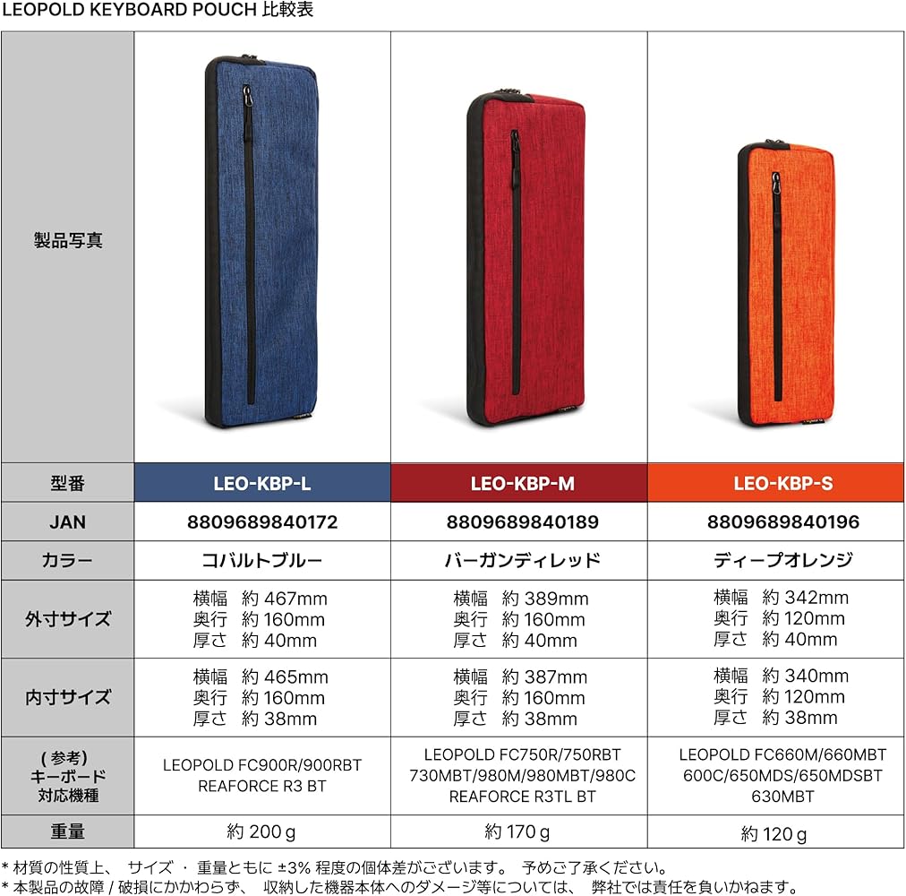 Amazon.co.jp: LEOPOLD KEYBOARD POUCH（キーボードポーチ）メカニカル