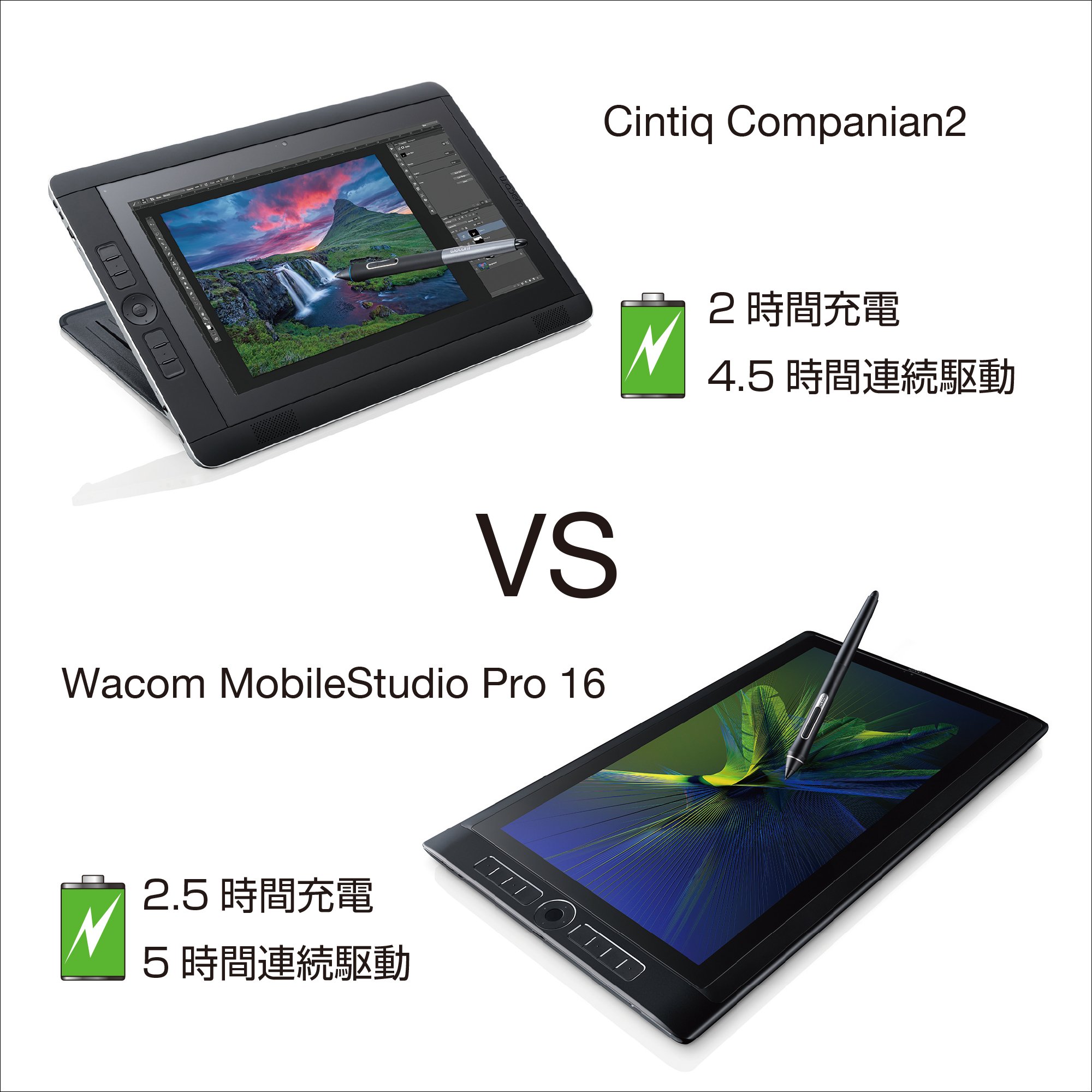 Amazon.co.jp: Wacom MobileStudio Pro 16 Core i7 Liquid Tab LCD Pen
