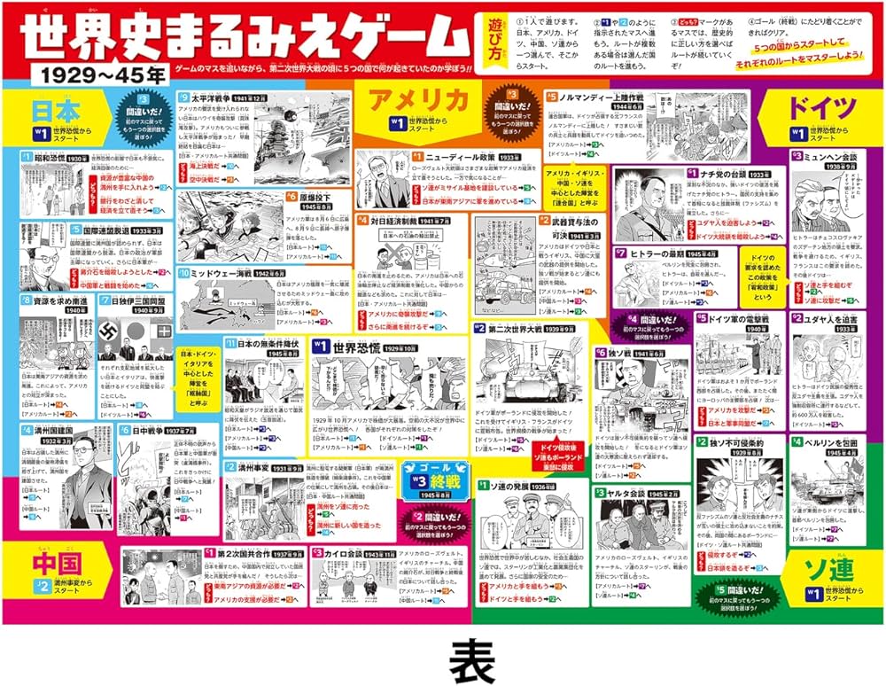 Amazon.co.jp: 角川まんが学習シリーズ 世界の歴史 3大特典つき全20巻+