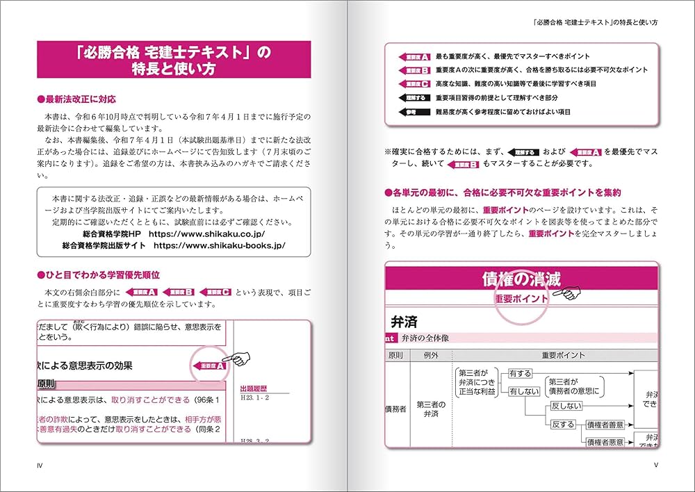 令和7年度版 必勝合格 宅建士 テキスト | 総合資格学院 |本 | 通販