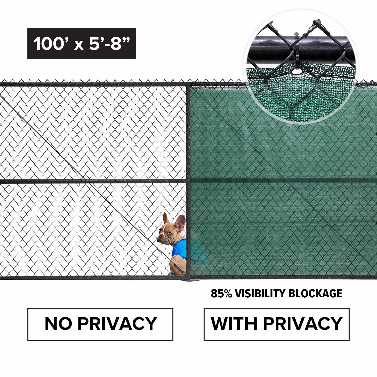 Amazon.com : FenceScreen 6ft x 100ft Green Fence Privacy Screen
